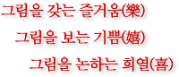 그림을 갖는 즐거움(樂),그림을 보는 기쁨(嬉),그림을 논하는 희열(喜)